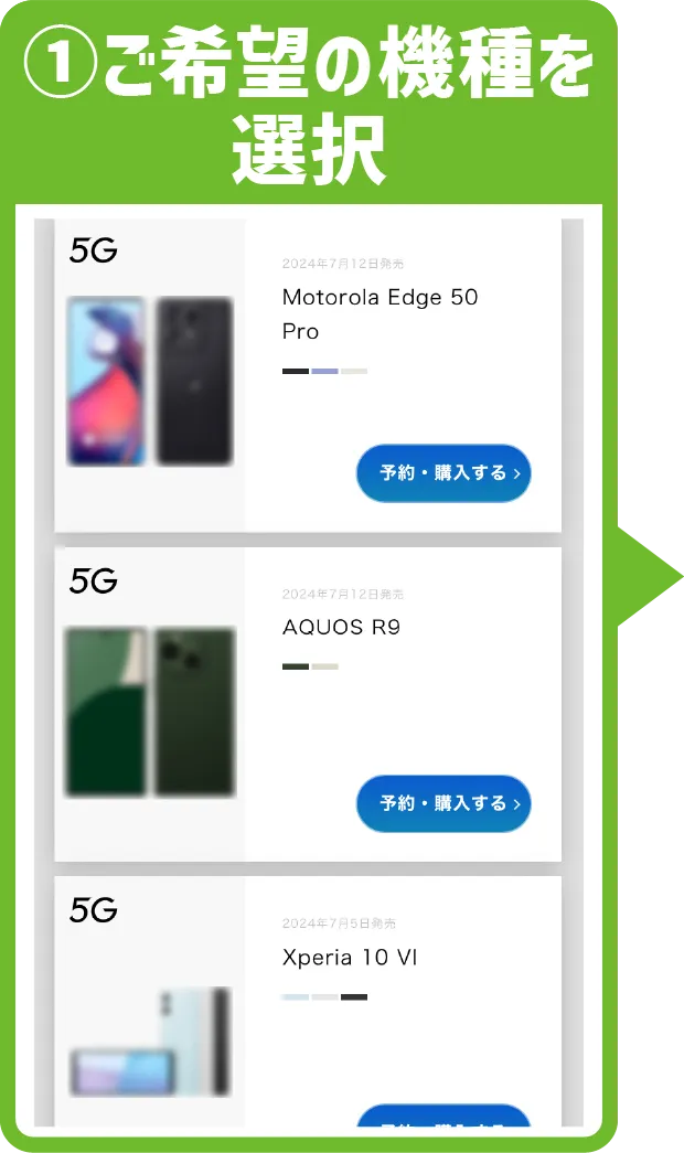 ①ご希望の機種を選択