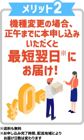 メリット2 即日発送で送料無料